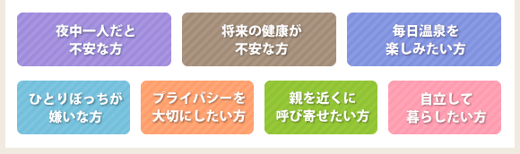 夜中一人だと不安な方、将来の健康が不安な方、毎日温泉を楽しみたい方、ひとりぼっちが嫌いな方、プライバシーを大切にしたい方、親を近くに呼び寄せたい方、自立して暮らしたい方